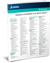 Abaqus-Standard-Datasheet